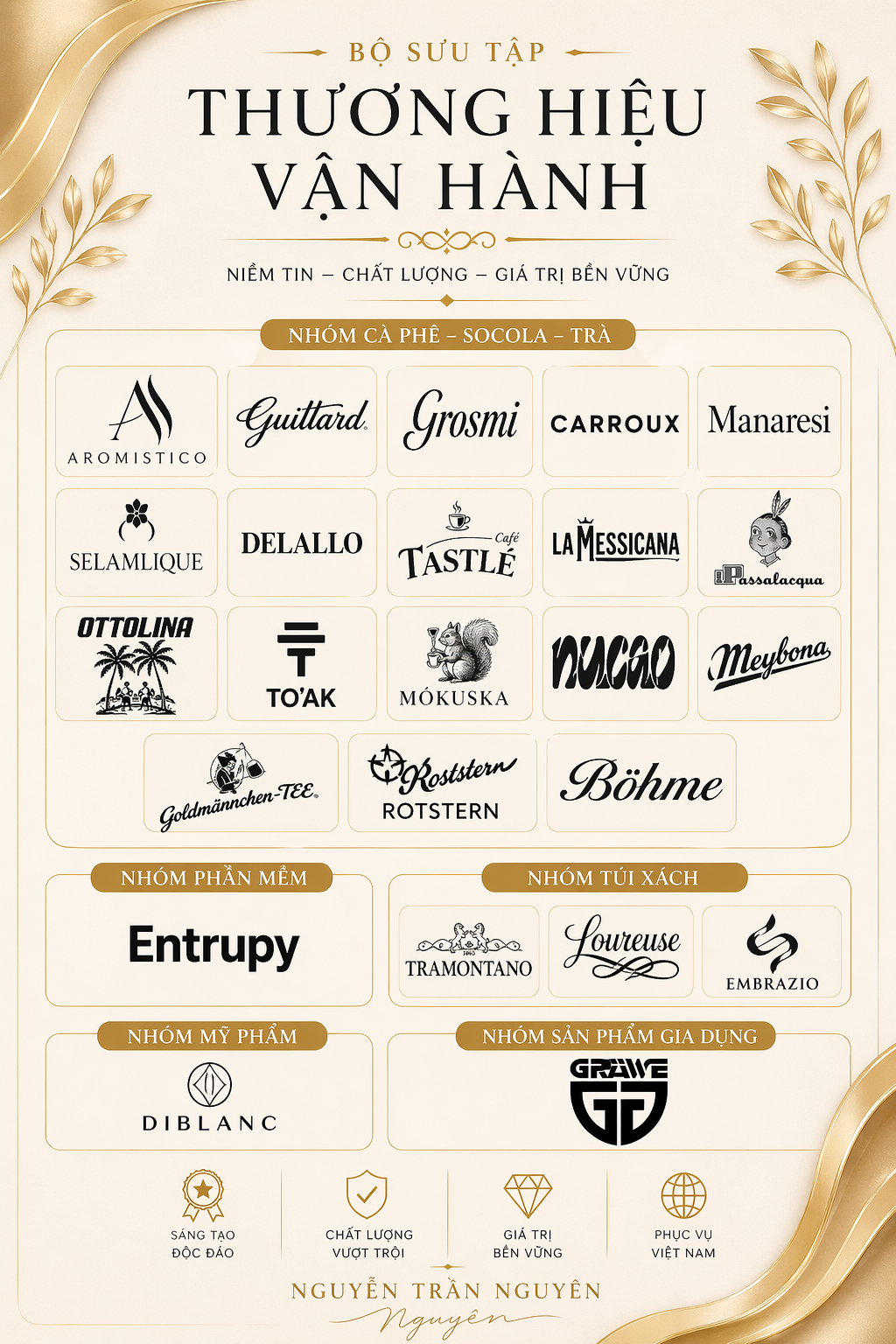 Những thương hiệu đang vận hành